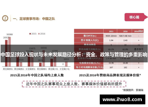 中国足球投入现状与未来发展路径分析：资金、政策与管理的多重影响